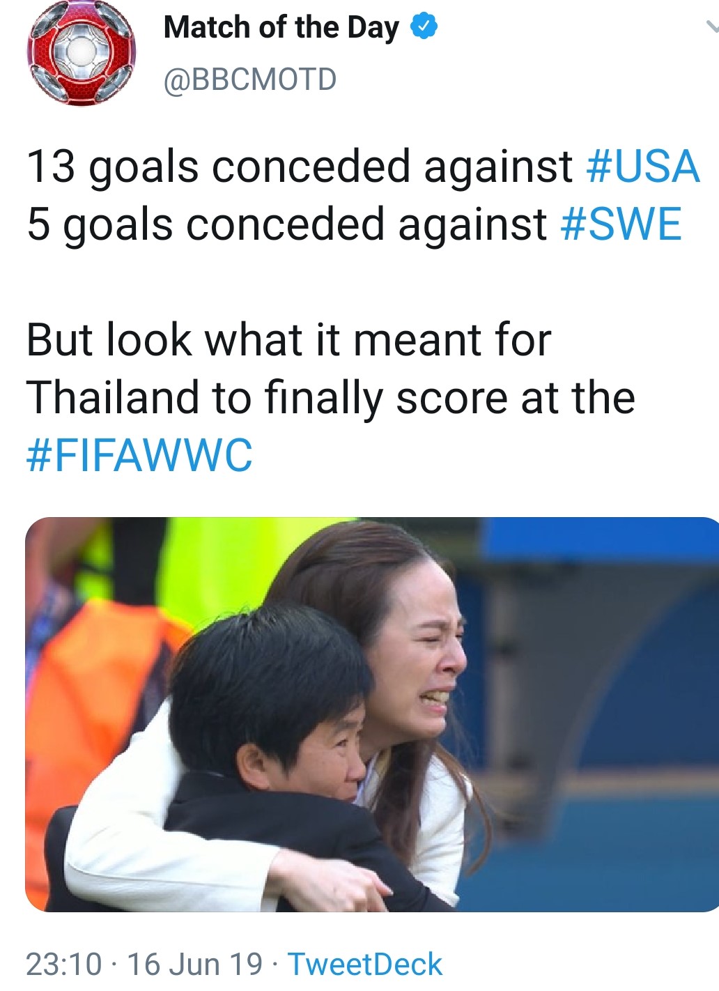Thailand score
